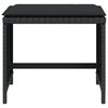 vidaXL Set mobilier de grădină cu perne, 5 piese, negru, poliratan
