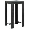 vidaXL Set mobilier bar de grădină cu perne, 5 piese, negru, poliratan