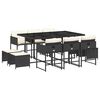 vidaXL Set mobilier de exterior cu perne, 11 piese, negru, poliratan