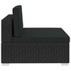vidaXL Set mobilier de grădină cu perne, 4 piese, negru, poliratan
