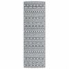 vidaXL Covor de exterior, ARAKIL gri, 80x250 cm, PP
