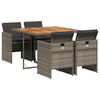 vidaXL Set mobilier de grădină cu perne, 5 piese, gri, poliratan