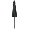 vidaXL Umbrelă de balcon tijă aluminiu negru 270x144x222cm semicerc