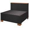 vidaXL Set mobilier de grădină cu perne, 9 piese, negru, poliratan