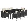 vidaXL Set mobilier de grădină cu perne, 9 piese, negru, poliratan