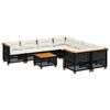vidaXL Set mobilier de grădină cu perne, 9 piese, negru, poliratan