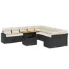 vidaXL Set canapele de grădină cu perne, 11 piese, negru, poliratan
