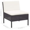 vidaXL Set mobilier de grădină cu perne, 6 piese, negru, poliratan