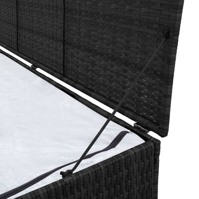 vidaXL Ladă de depozitare de grădină, negru, 150x50x60 cm, poliratan