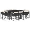 vidaXL Set mobilier de exterior cu perne, 11 piese, negru, poliratan