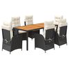 vidaXL Set mobilier de grădină cu perne, 7 piese, negru, poliratan