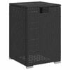 vidaXL Masă mască acoperire rezervor propan negru 40x40x60cm poliratan