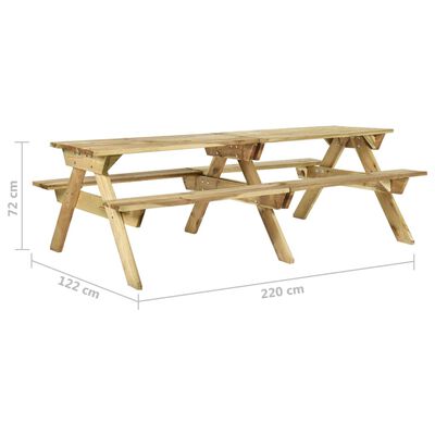 vidaXL Masă de picnic cu bănci, 220x122x72 cm, lemn de pin tratat