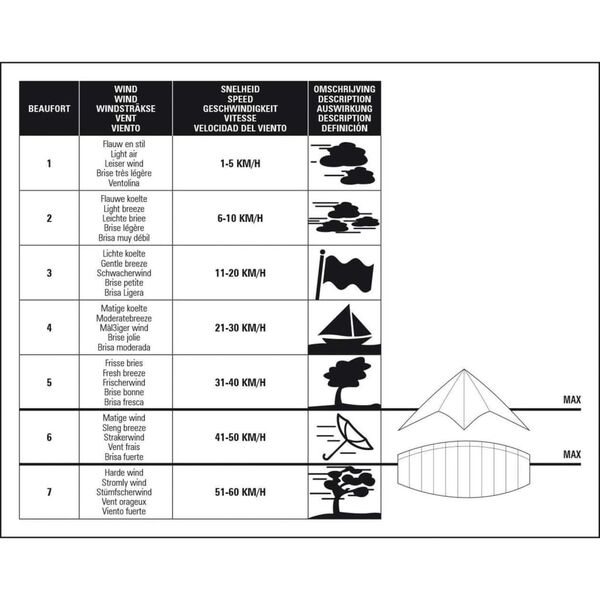 Dragon Fly Zmeu de trucuri "Ghibli" 140 cm 51XG-WGZ-Uni