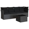 vidaXL Set mobilier de grădină cu perne, 5 piese, negru, poliratan