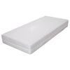 vidaXL Saltea Pocket Spring, 90 x 200 cm, 7 zone, 20 cm, H3