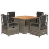 vidaXL Set mobilier de grădină cu perne, 5 piese, gri, poliratan