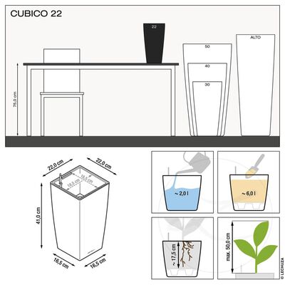 LECHUZA Jardinieră „CUBICO Premium 22 ALL-IN-ONE” alb extralucios