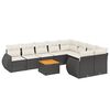 vidaXL Set canapele de grădină cu perne, 10 piese, negru, poliratan