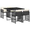 vidaXL Set mobilier de grădină cu perne, 5 piese, negru, poliratan