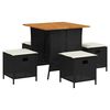 vidaXL Set mobilier de grădină cu perne, 5 piese, negru, poliratan