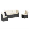 vidaXL Set mobilier de grădină cu perne, 5 piese, negru, poliratan