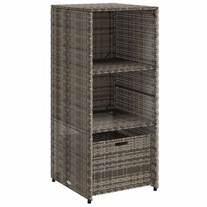 vidaXL Dulap depozitare de grădină, gri, 50x55x115 cm, poliratan