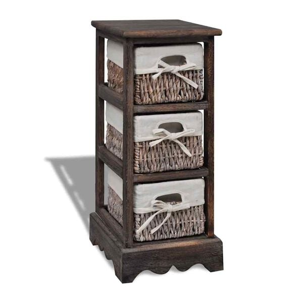 Se afișează imaginea 1 din 5