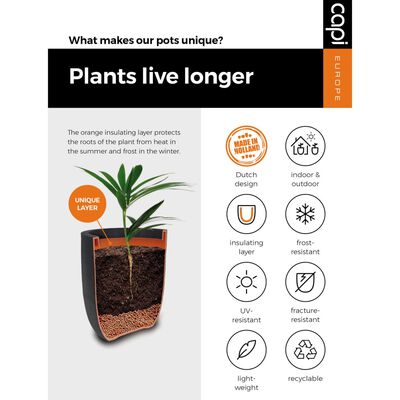 Capi Vas de plante Urban Tube, negru, 55x52 cm, conic, KBLT802