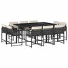 vidaXL Set mobilier de exterior cu perne, 11 piese, negru, poliratan