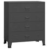 Anthracite
