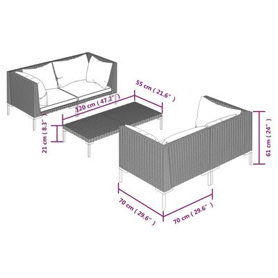 vidaXL Set mobilier de grădină cu perne, 5 piese, gri închis poliratan