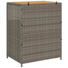 vidaXL Dulap cu raft Gri 70 x 50 x 87 cm Poliester și Rattan Roly