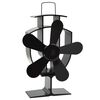 vidaXL Ventilator de sobă cu alimentare termică, 5 palete, negru
