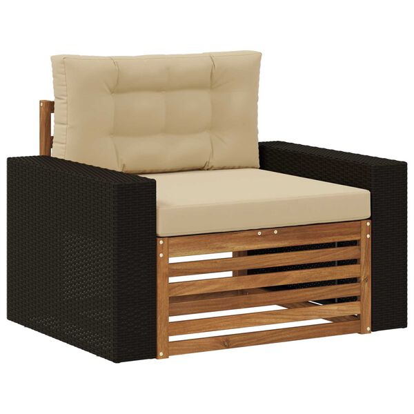 Se afișează imaginea 1 din 7