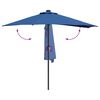 vidaXL Parasol de Grădină albastru 294 x 150 x 223 cm țesătură