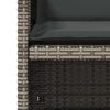 vidaXL Set mobilier de grădină cu perne, 5 piese, gri, poliratan