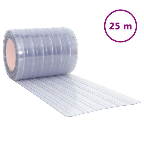 Se afișează imaginea 1 din 7