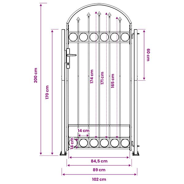 Se afișează imaginea 4 din 5