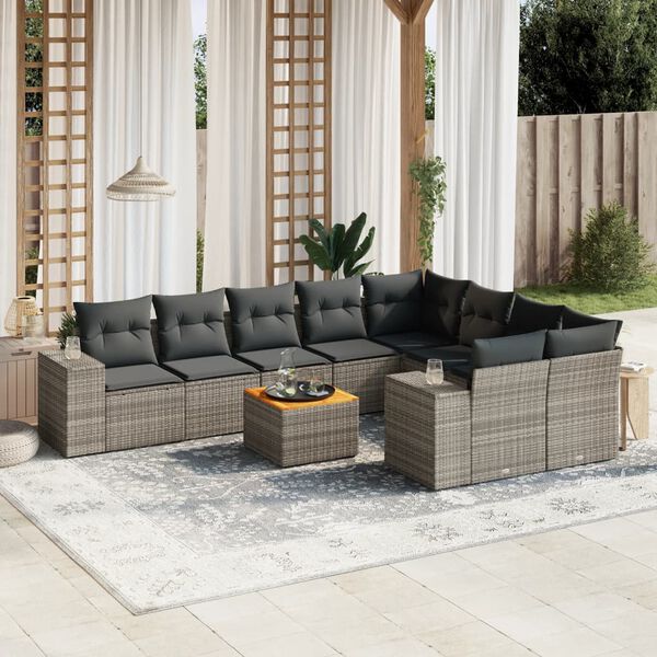 Se afișează imaginea 2 din 10