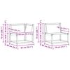 Imagine in miniatură a produsului 13 din 14
