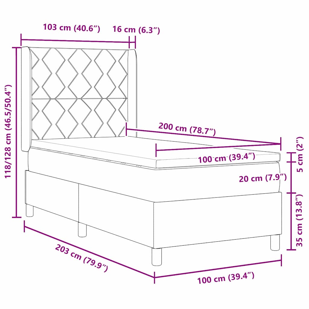 Zoomed Measurement