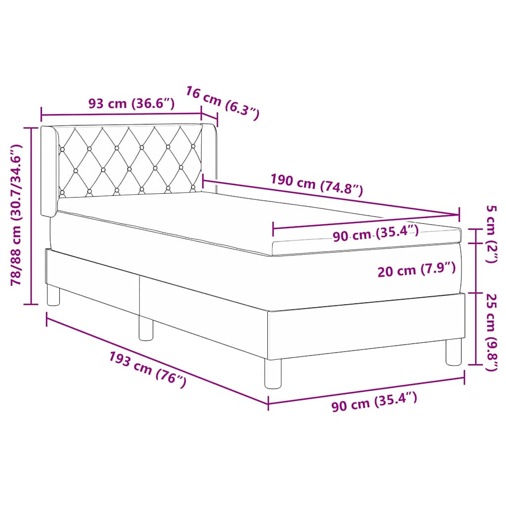 Measurements
