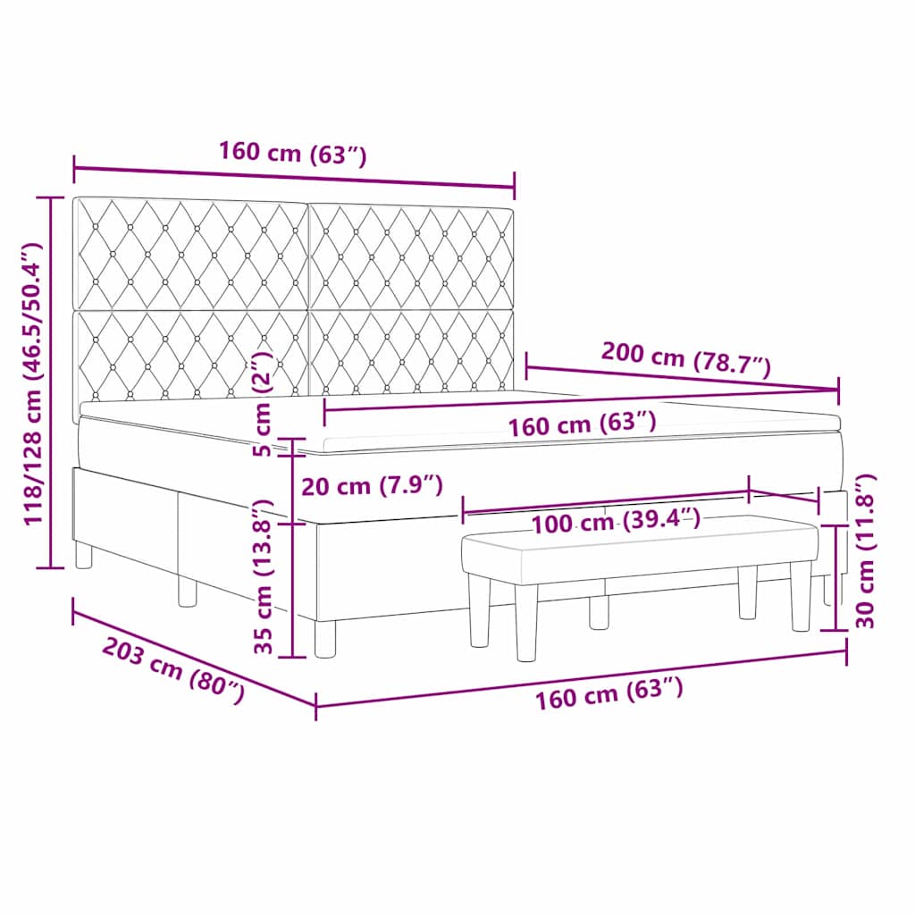 Measurements