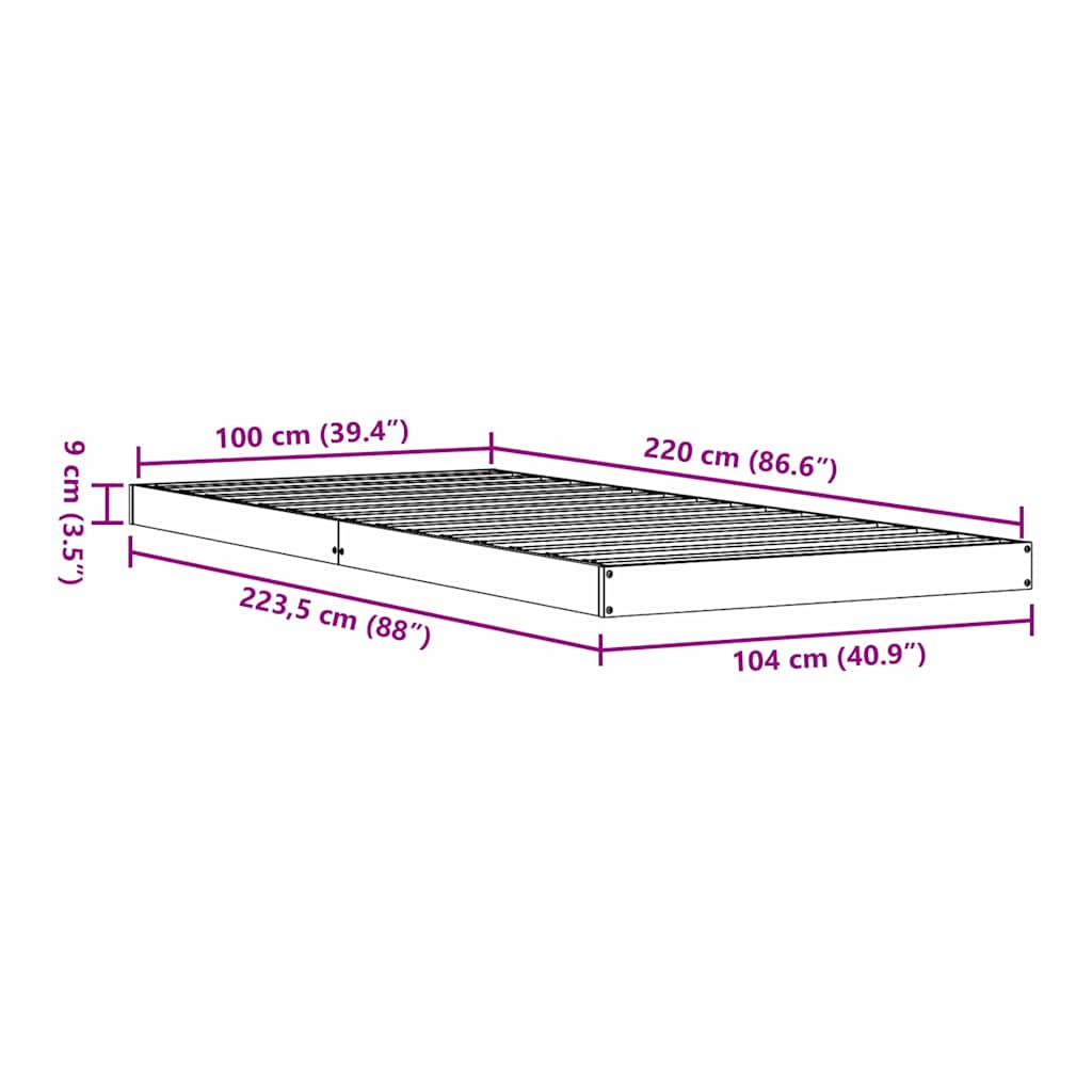 Measurements
