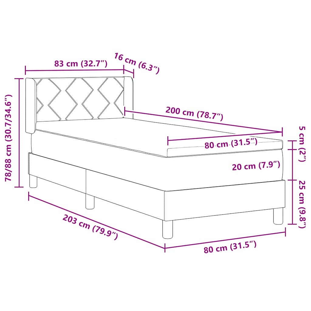 Measurements