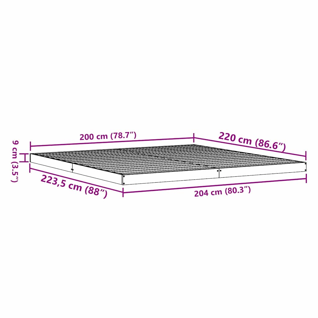 Zoomed Measurement