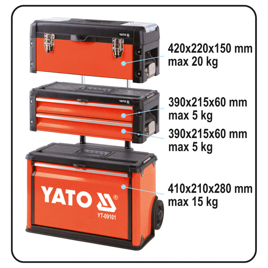 YATO Cărucior pentru cutia cu scule, 3 sertare,52x32x72 cm