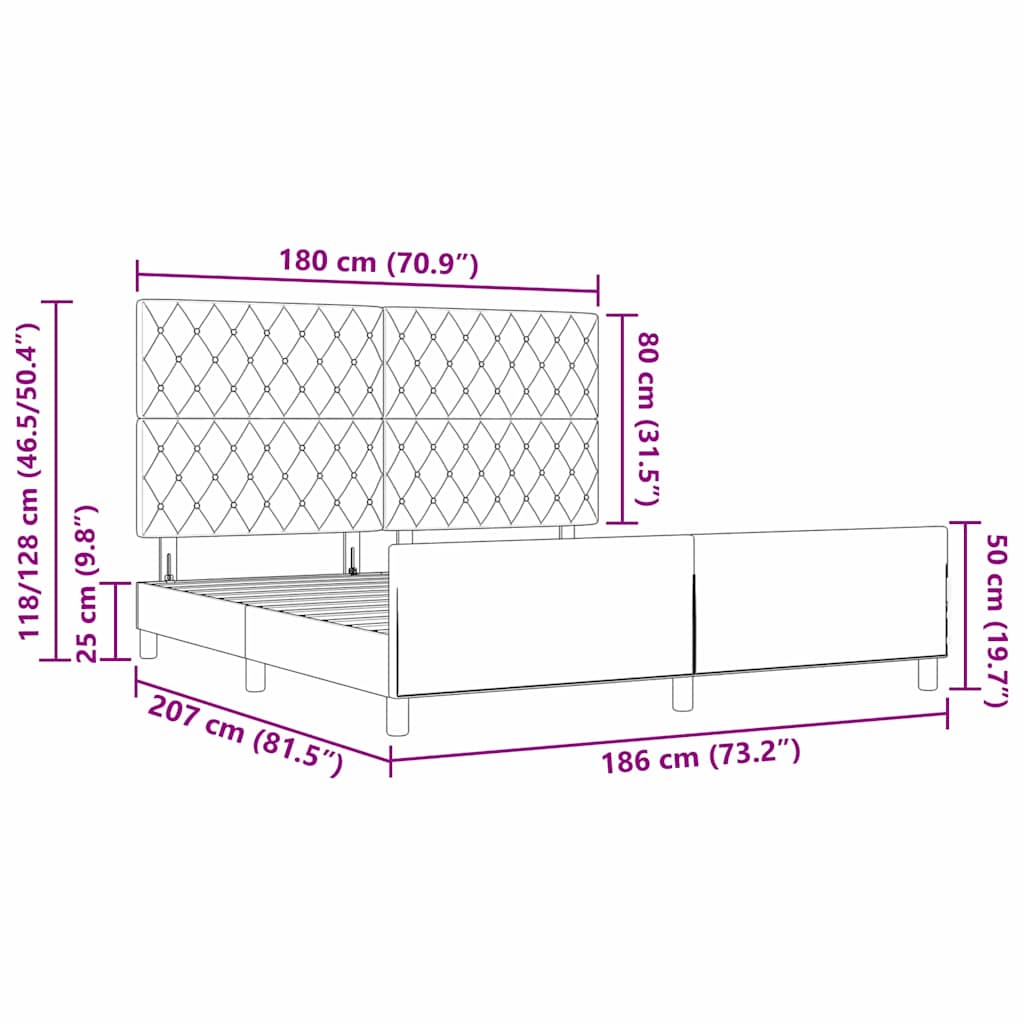 Zoomed Measurement
