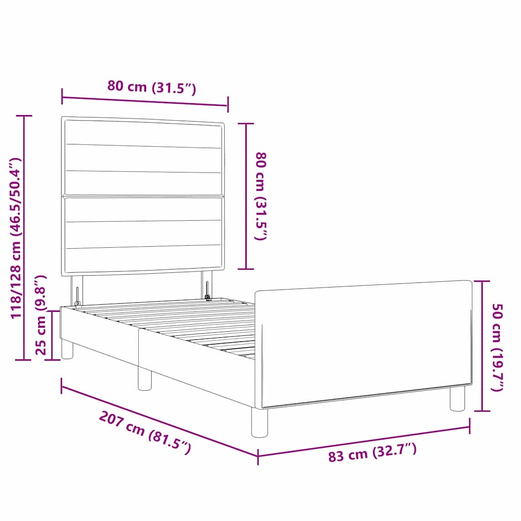 Measurements